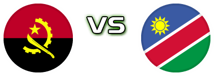 Angola - Namibia head to head game preview and prediction
