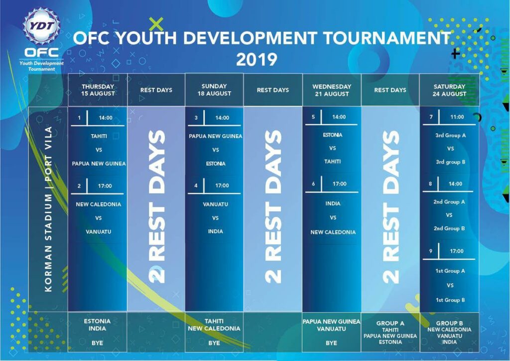 Inaugural OFC development tournament on the horizon