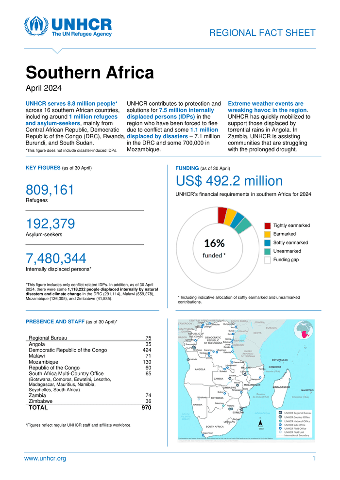 Southern Africa - Regional Fact Sheet, April 2024 - Democratic Republic of the Congo