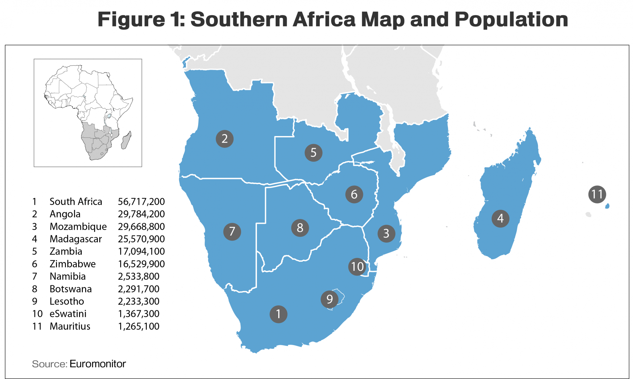 Map showing the Southern Africa region and listing the population of each nation. South Africa has the largest population with nearly 57,000,000 people