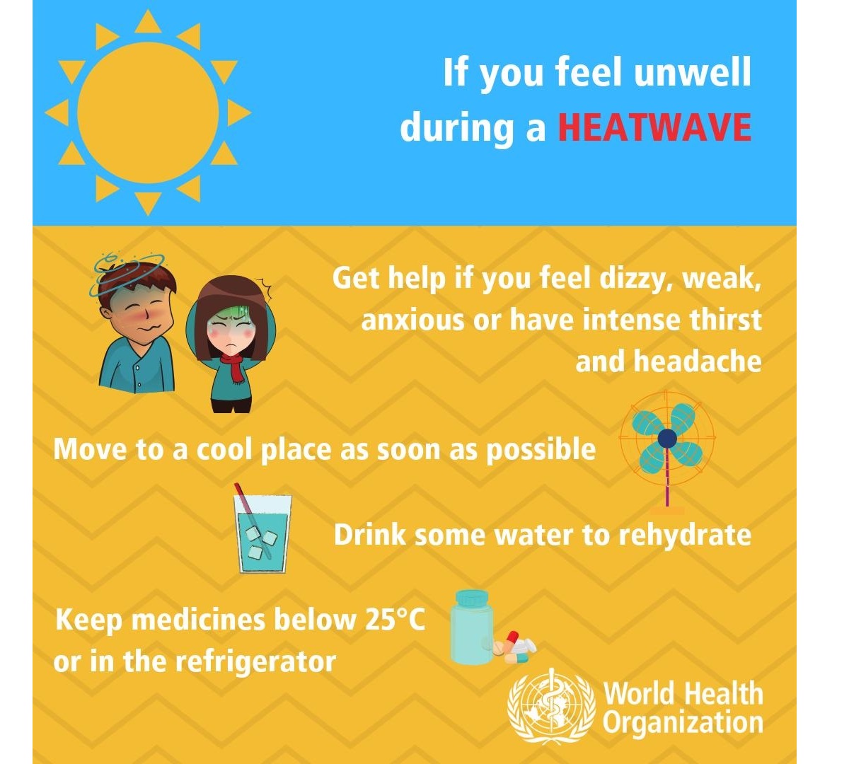 heatwave-olympic-games-weather-forecast-france-2024-western-europe-if-you-feel-unwell