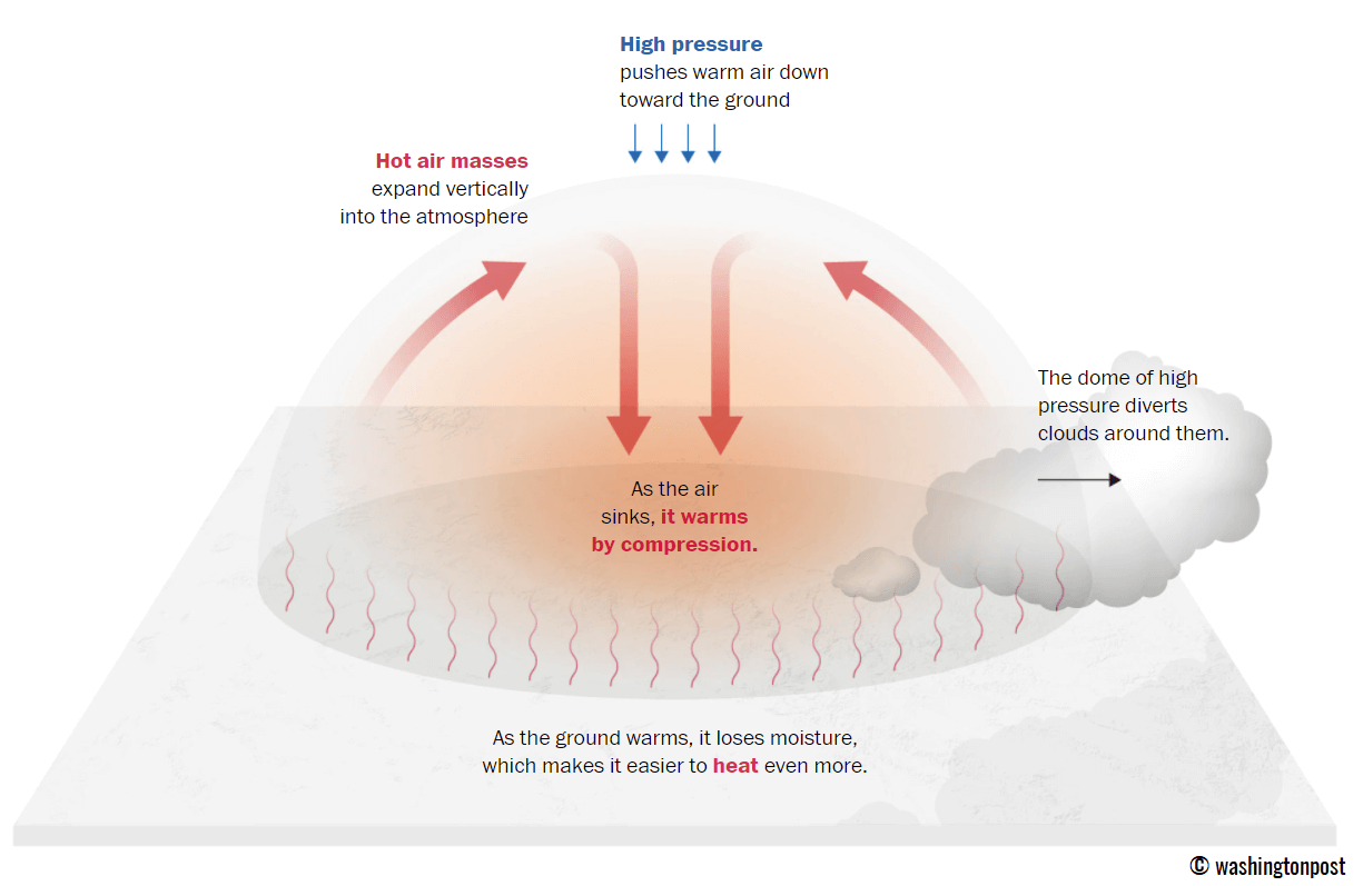 heatwave-olympic-games-weather-forecast-france-2024-western-europe-heat-dome