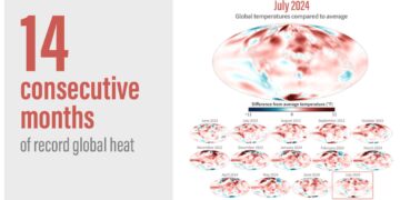 July 2024 was Earth’s hottest month on record » Yale Climate Connections