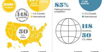 BYU–Pathway Worldwide Tells Adults in Kiribati: ‘You Will Have a Future Here’ – Church Newsroom