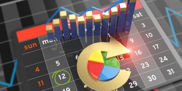 Economic calendar in Asia Monday, March 31, 2025 – China official PMIs for March 2025 – ForexLive