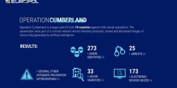 Murray Man Charged With Tampering, Resisting Arrest – Radio NWTN