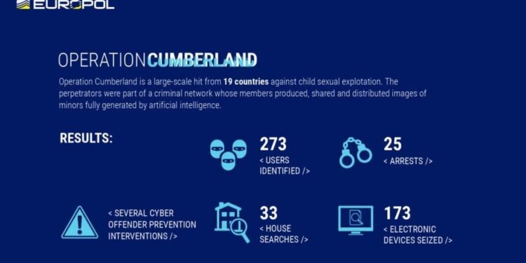 Murray Man Charged With Tampering, Resisting Arrest – Radio NWTN
