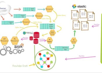 Canada updates Iceland travel advisory after volcanic eruption near the Blue Lagoon — a popular tourist destination. Here’s what Canadian travellers should know – Inside Halton