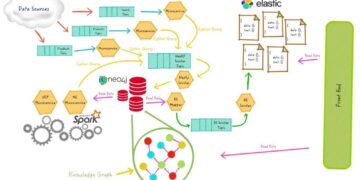 Canada updates Iceland travel advisory after volcanic eruption near the Blue Lagoon — a popular tourist destination. Here’s what Canadian travellers should know – Inside Halton