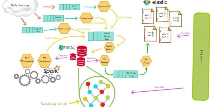 Canada updates Iceland travel advisory after volcanic eruption near the Blue Lagoon — a popular tourist destination. Here’s what Canadian travellers should know – Inside Halton