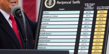 Here’s why President Trump’s tariffs could benefit European consumers – Euronews.com