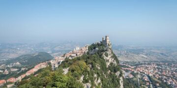 Republic of San Marino: Selected Issues – International Monetary Fund