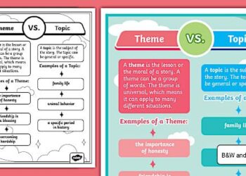 Open Letter from European Telecommunications Operators and Subsea Cable Stakeholders to the European Union, United Kingdom, and NATO on Subsea Critical Infrastructure Security – Mynewsdesk