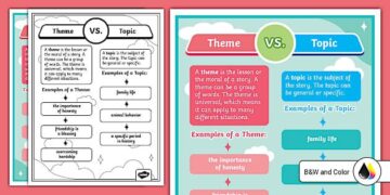 Open Letter from European Telecommunications Operators and Subsea Cable Stakeholders to the European Union, United Kingdom, and NATO on Subsea Critical Infrastructure Security – Mynewsdesk