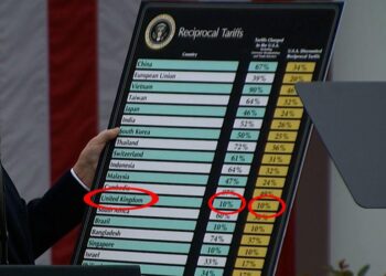 Trump tariffs hit Africa’s exports hard – dw.com