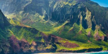 Hawaii’s college and career readiness indicators demonstrate mixed trends – Honolulu Star-Advertiser