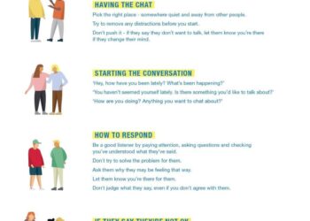 Finland: 2025 Article IV Consultation-Press Release; Staff Report; and Statement by the Executive Director for Finland – International Monetary Fund