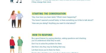 Finland: 2025 Article IV Consultation-Press Release; Staff Report; and Statement by the Executive Director for Finland – International Monetary Fund