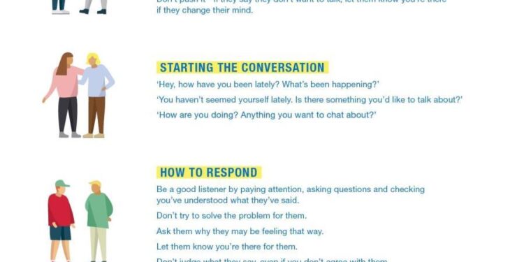 Finland: 2025 Article IV Consultation-Press Release; Staff Report; and Statement by the Executive Director for Finland – International Monetary Fund