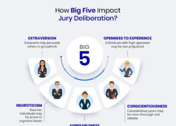 Jury deliberating in trial of Pitcairn man accused of killing Uber driver in 2022 – WTAE