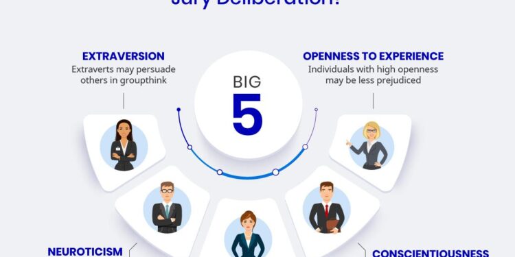 Jury deliberating in trial of Pitcairn man accused of killing Uber driver in 2022 – WTAE