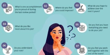 China and Equatorial Guinea: Why Their New ‘Comprehensive Strategic Partnership’ Matters – The Diplomat – Asia-Pacific Current Affairs Magazine