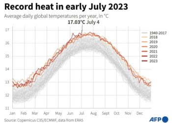 Record warmth in Atlantic may get Cape Verde storm season started early – 13newsnow.com