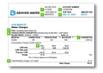 SC town residents to be reimbursed for water bills following settlement – Hilton Head Island Packet