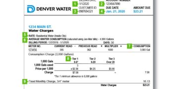 SC town residents to be reimbursed for water bills following settlement – Hilton Head Island Packet