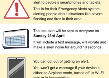 New alert system helps Greece Police respond to autism, dementia – 13wham.com