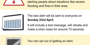 New alert system helps Greece Police respond to autism, dementia – 13wham.com