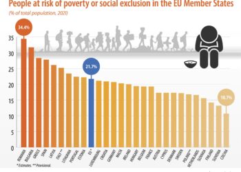 “You are loved”: A clinic for at-risk people in Eswatini – Doctors Without Borders