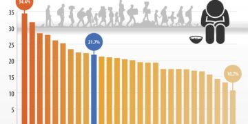 “You are loved”: A clinic for at-risk people in Eswatini – Doctors Without Borders