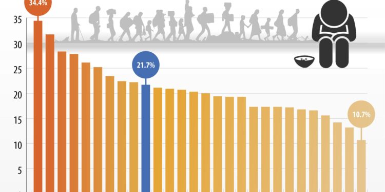 “You are loved”: A clinic for at-risk people in Eswatini – Doctors Without Borders