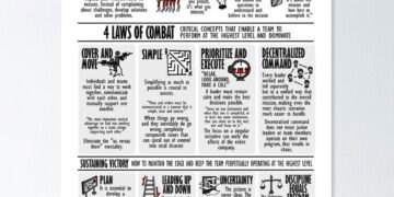 30% black ownership: Vodacom backs Starlink ban in South Africa – Techpoint Africa