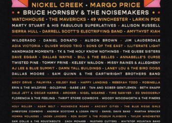 Bristol Rhythm & Roots Reunion announces lineup – Citizen Tribune