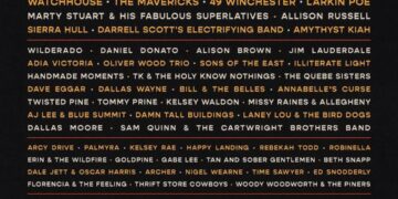 Bristol Rhythm & Roots Reunion announces lineup – Citizen Tribune