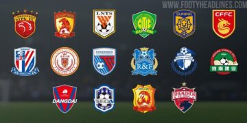 Outrage as China club plays hours after Gabon striker Boupendza’s death – TRT Global