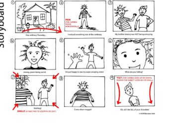 Gallery Exhibition: Storyboards of Palau: Artistry, Influence, Impact – East-West Center