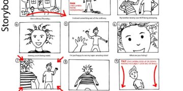 Gallery Exhibition: Storyboards of Palau: Artistry, Influence, Impact – East-West Center