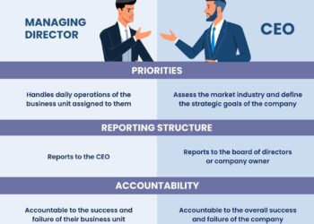 Executive Director, Joint Task Force-Micronesia – pacom.mil