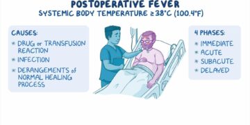 “Operation Fever”: a pedophile scandal of European scale is burning in Poland – EADaily