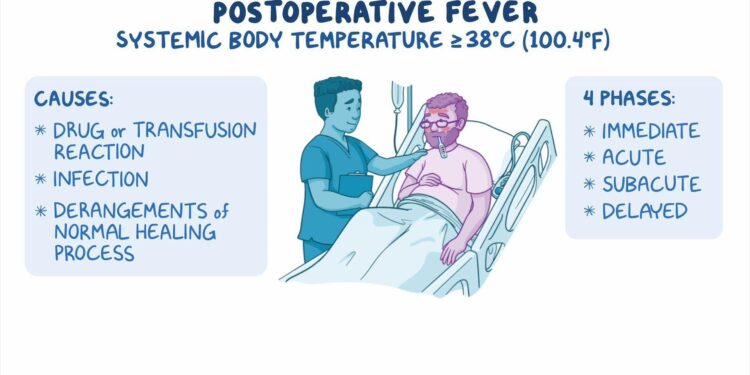 “Operation Fever”: a pedophile scandal of European scale is burning in Poland – EADaily