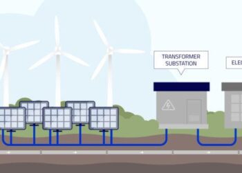 Germany Promotes Green Hydrogen Expertise in Kazakhstan – The Astana Times