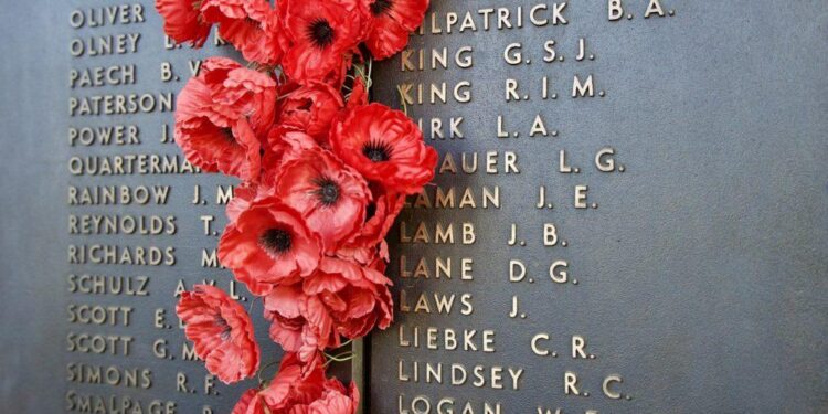 Anzac Day dawn services across Australia and New Zealand – in pictures – The Guardian