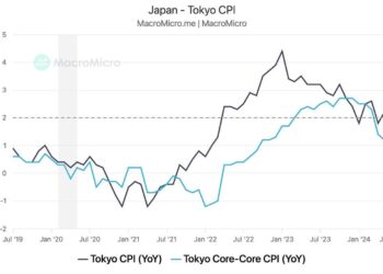 Tokyo CPI highlights Asian trade. Australian and New Zealand on holiday – Forexlive