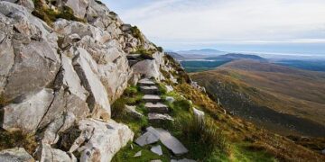 Ireland weather: Met Eireann confirm sizzling highs of 22 degrees this week – MSN