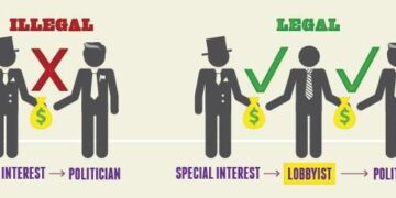 Don’t let lobbyists rewrite the history of African liberation – The Mail & Guardian