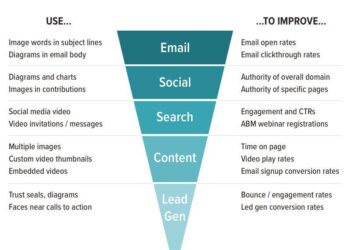 Tripoli Libyan government delegation holds high level meetings in DC, including US Treasury and Commerce Departments, Department of State, US companies and business associations – Libya Herald