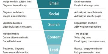 Tripoli Libyan government delegation holds high level meetings in DC, including US Treasury and Commerce Departments, Department of State, US companies and business associations – Libya Herald